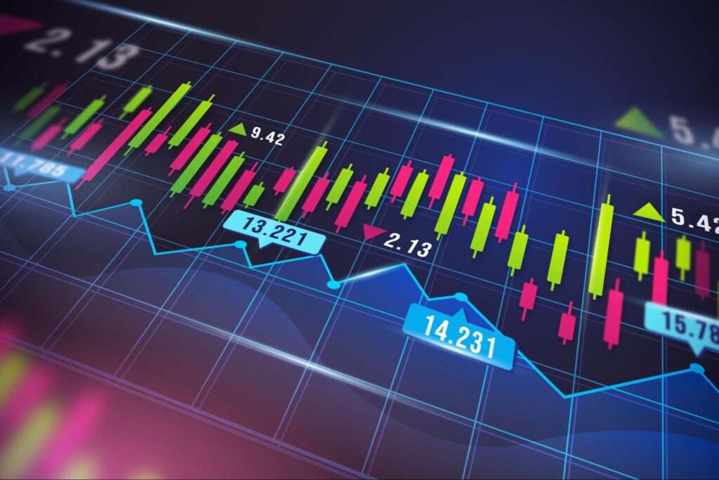 ce este indicele dow jones