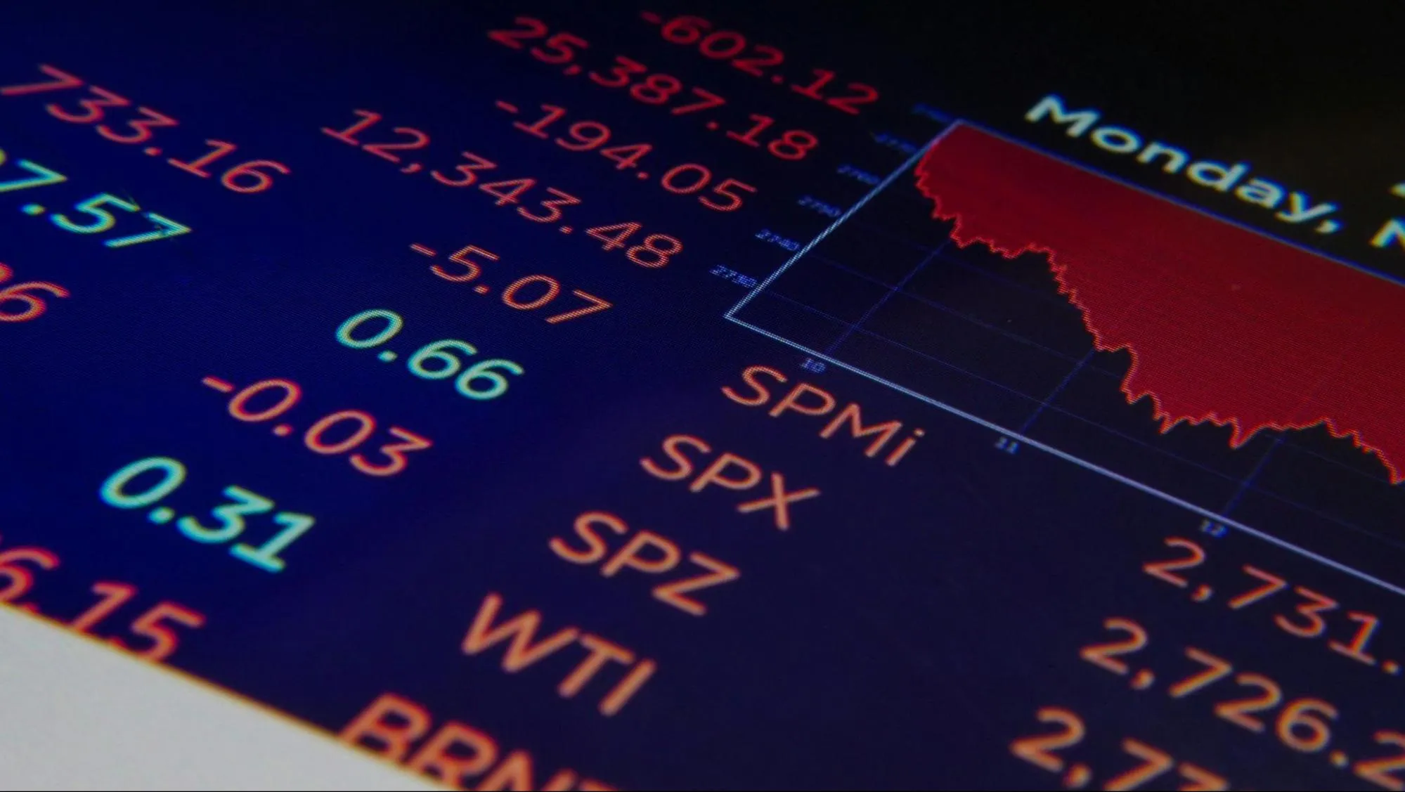 Brokeri pentru acțiuni și obligațiuni