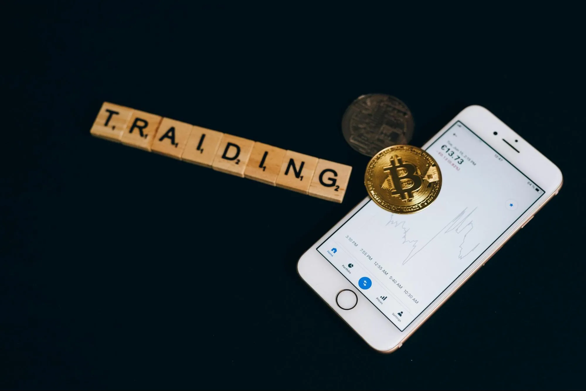 Day trading pe burse internaționale