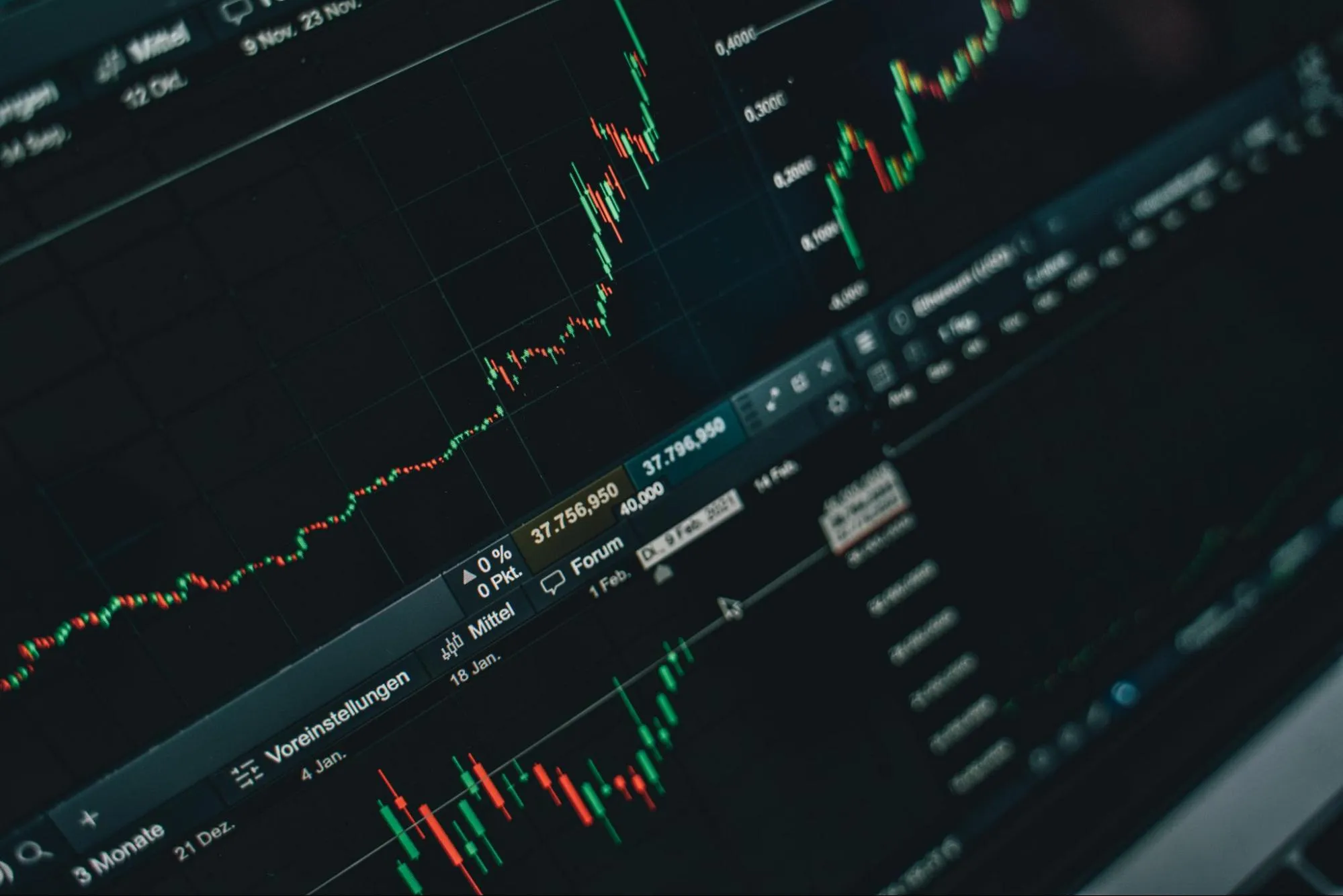 Bazele Price Action în Tranzacționarea Forex