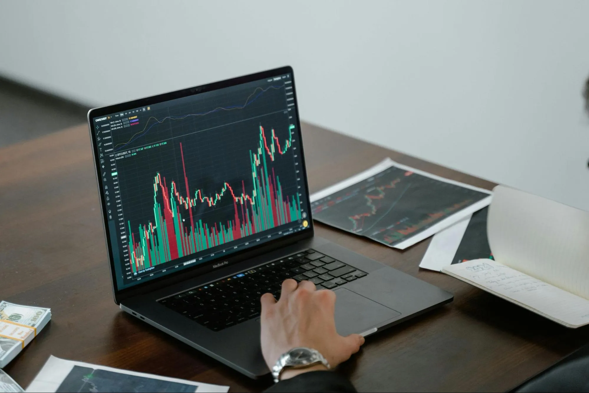 Niveluri psihologice în piața Forex