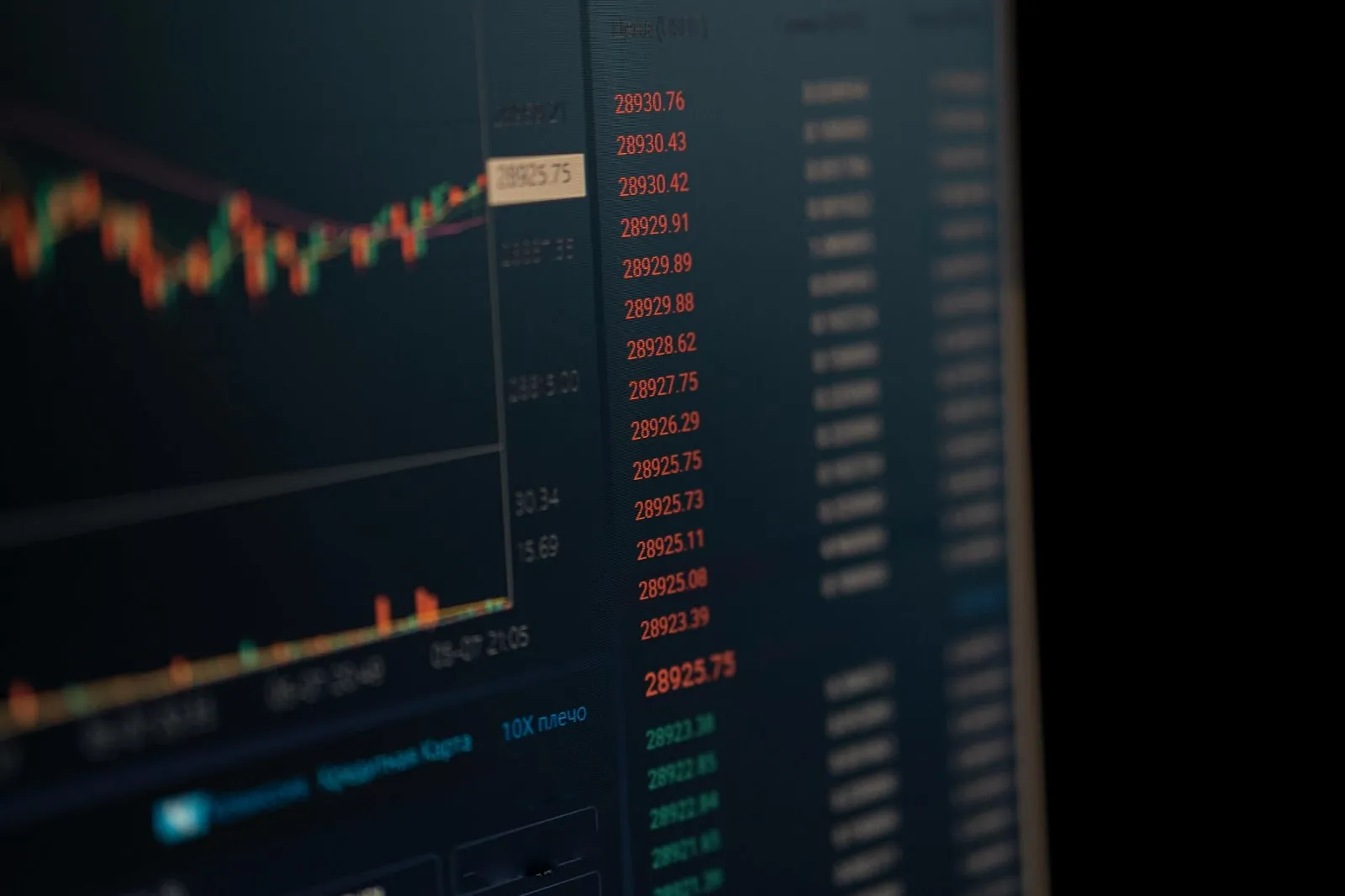 Slippage în diferite instrumente financiare Slippage în diferite instrumente financiare