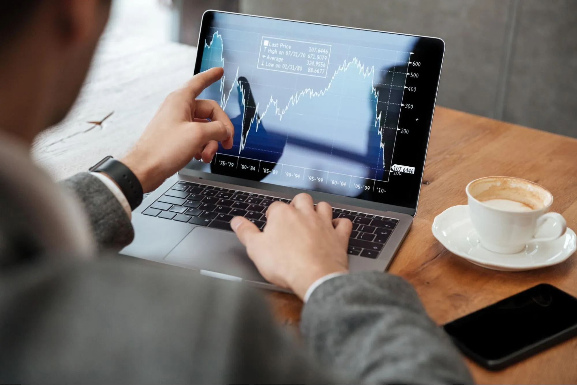 Gândește ca un trader, nu ca un jucător de noroc
