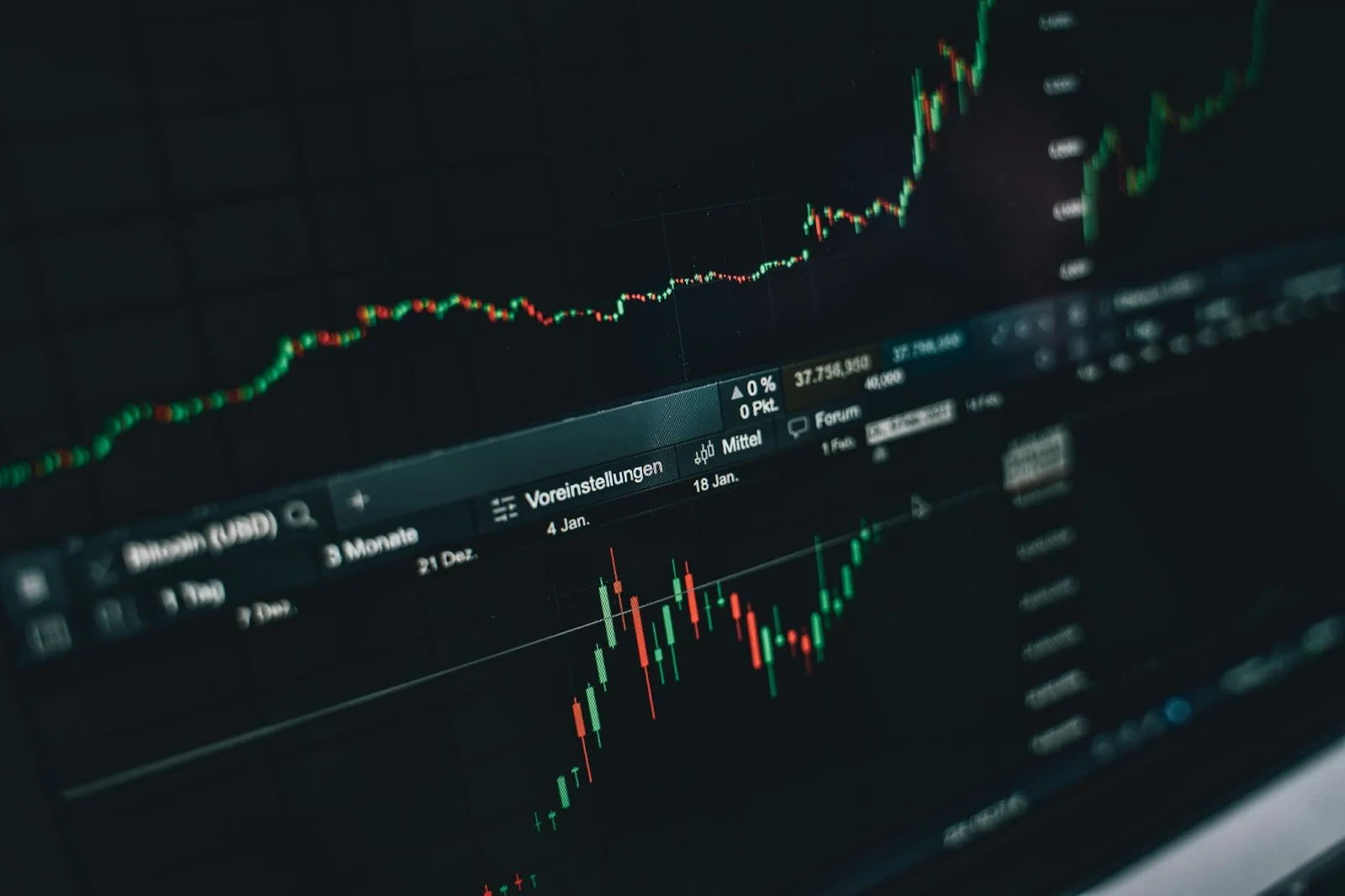 Sfaturi pentru începători în trading